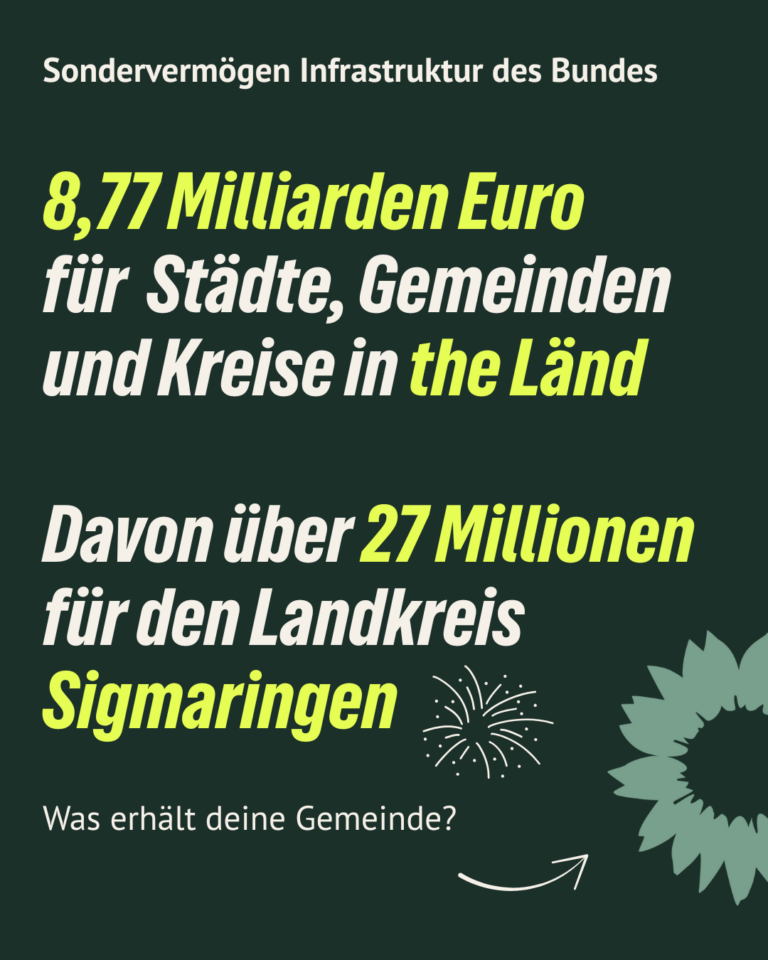 8,77 Milliarden Euro an Städte, Gemeinden und Landkreise